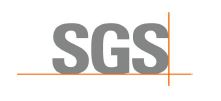 SGS